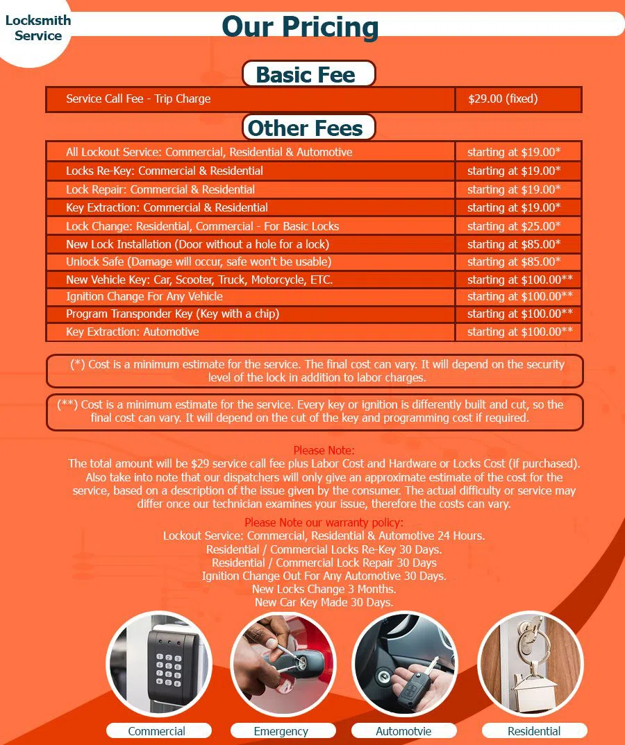 Upper Dayton View Locksmith Store, Upper Dayton View, OH 937-346-8761